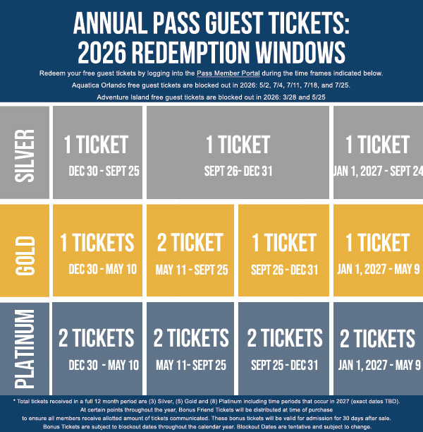 2025 Guest Ticket Redemption Windows