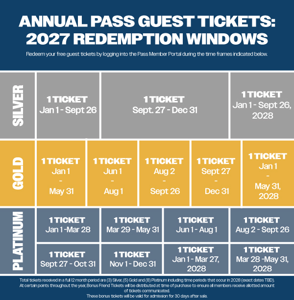 Member Guest Ticket 2027 Redemption Windows