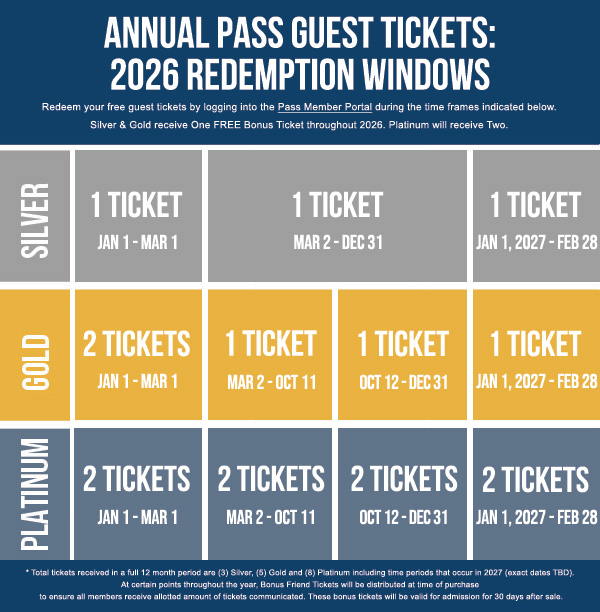 Member Guest Ticket 2026 Redemption Windows